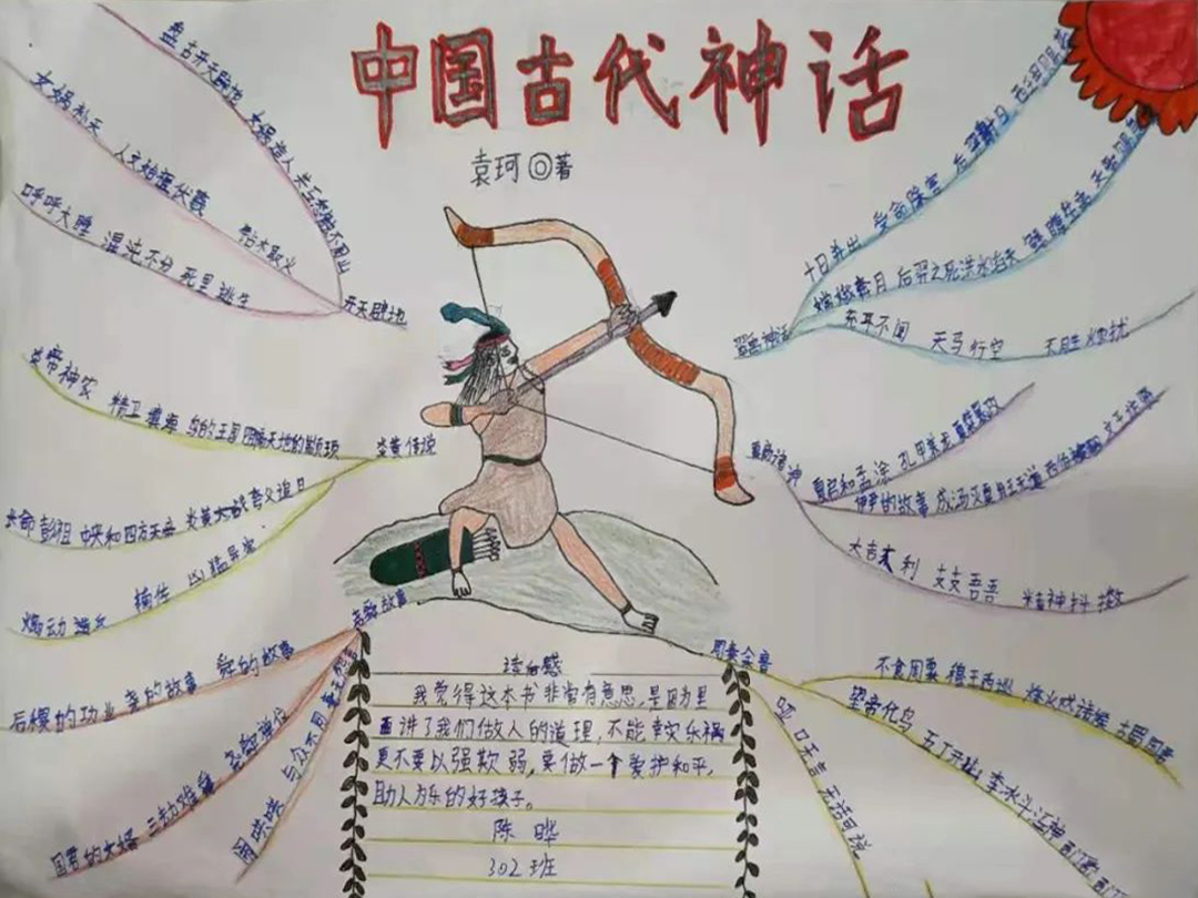 中国古代神话有哪些故事 中国古代神话思维导图