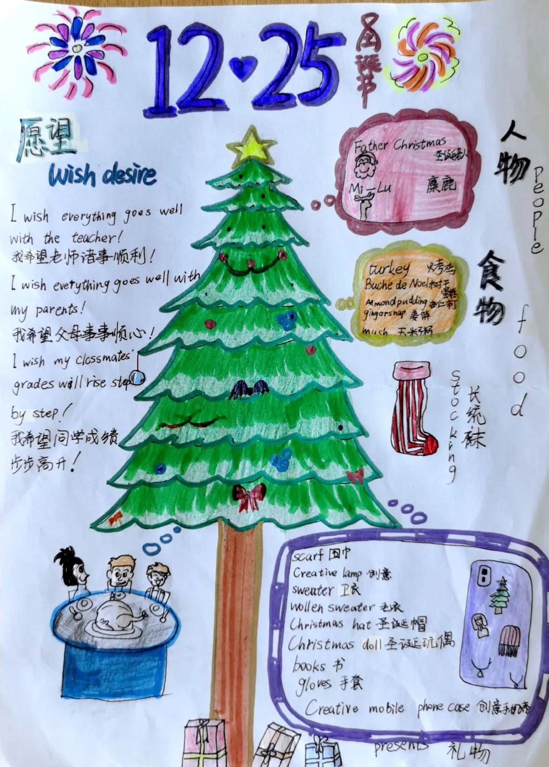 小学五年级英语思维导图 关于圣诞节的英语单词