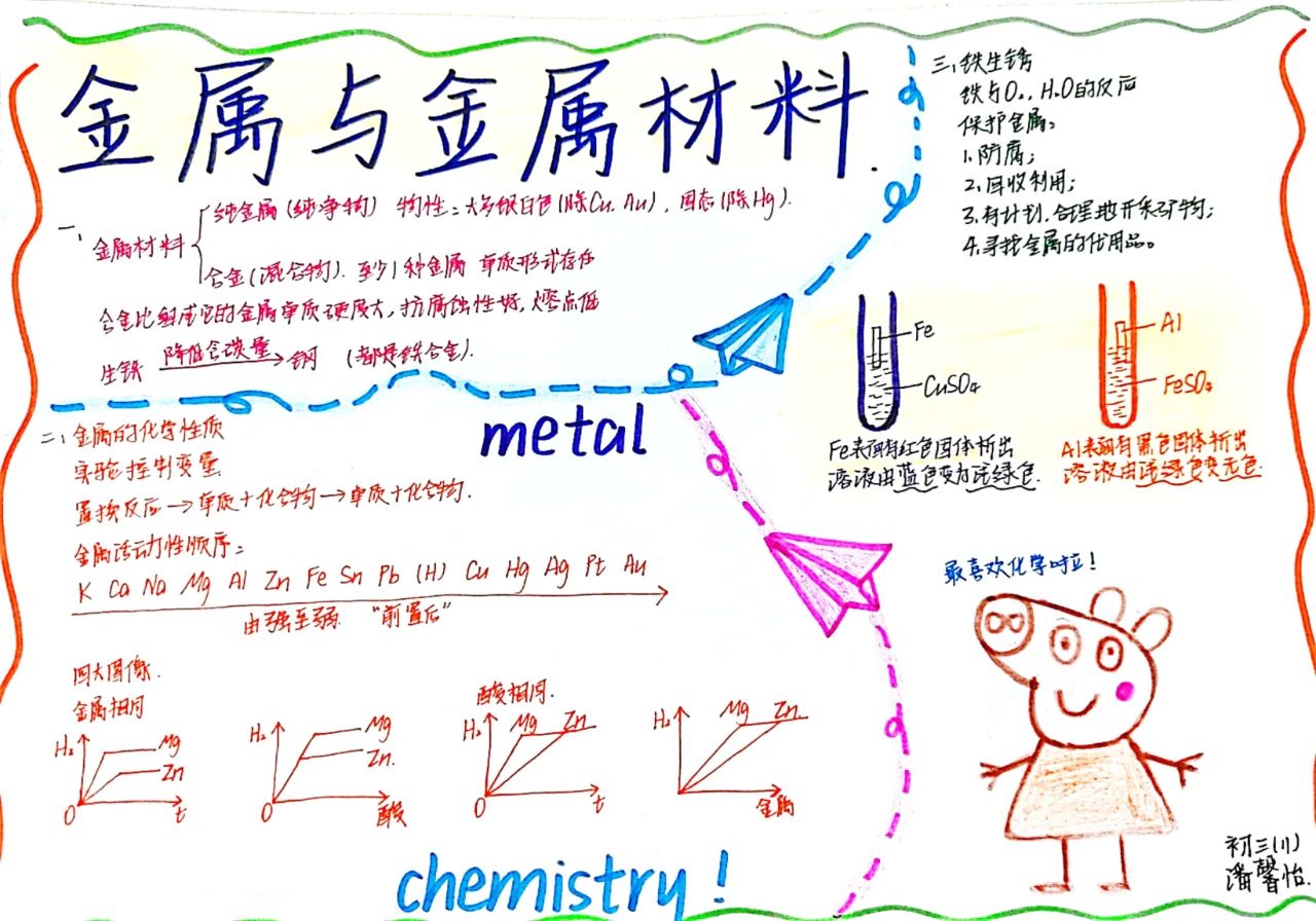 人教版九年级化学下册金属和金属材料思维导图