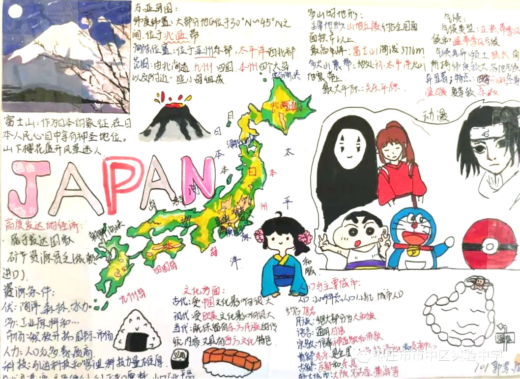 七年级地理思维导图：东亚和日本