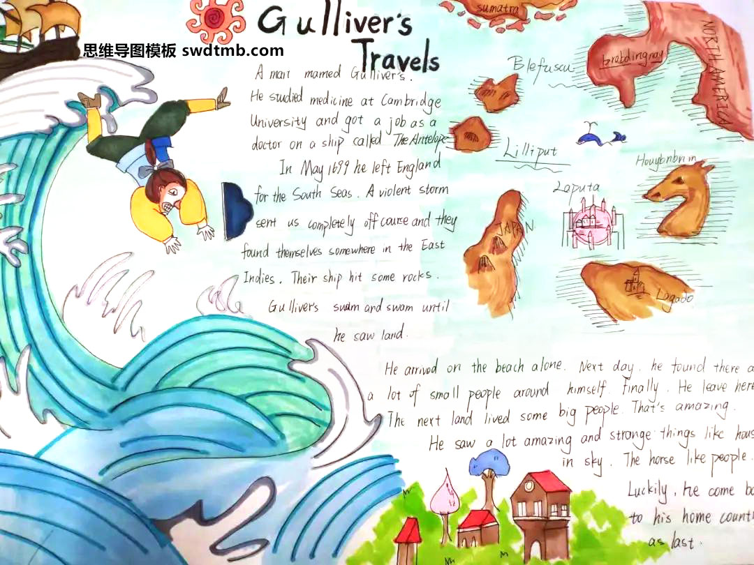 Gulliver's Travels思维导图怎么画