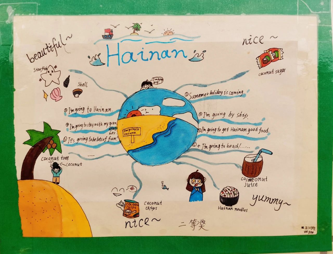四年级英语思维导图之“我是小导游” Hainan