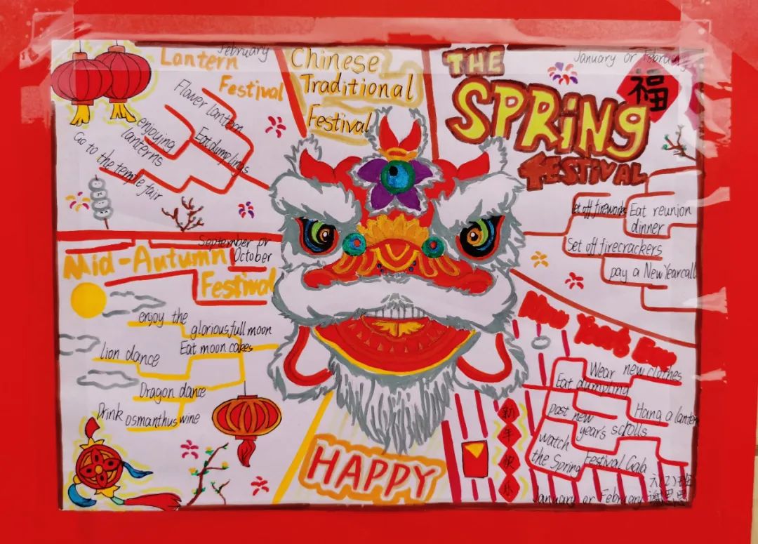 六年级英语思维导图之“中国传统节日”春节