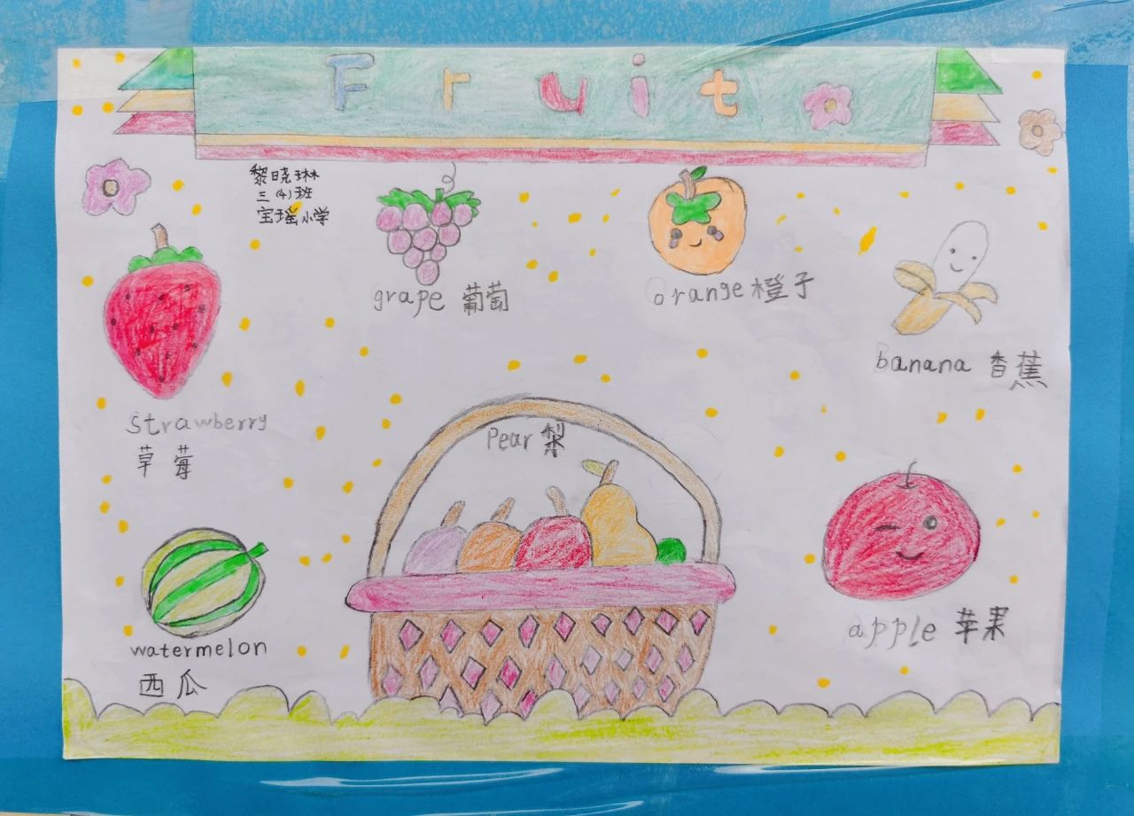 三年级英语fruit水果思维导图