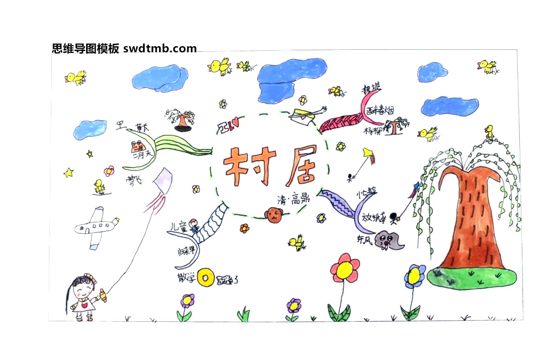 四年级《清平乐·村居》思维导图绘画