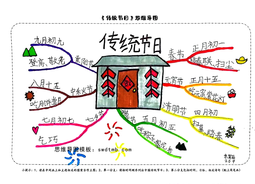 二年级语文下册《传统节日》思维导图