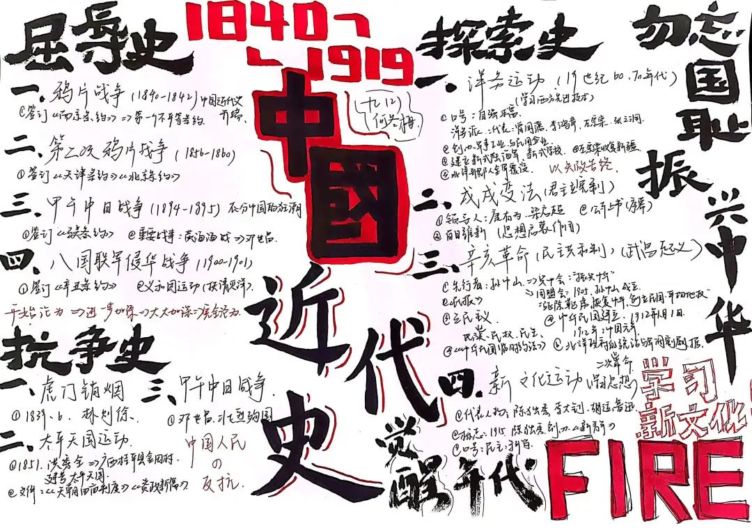 传承红色基因 厚植爱国情怀 中国近代史历史思维导图
