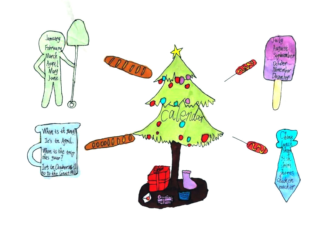 简单又漂亮的圣诞节英语思维导图