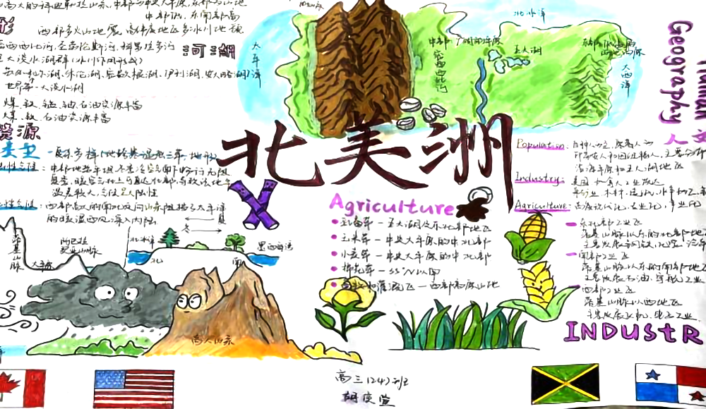 高三学生思维导图优秀作品 北美洲地理