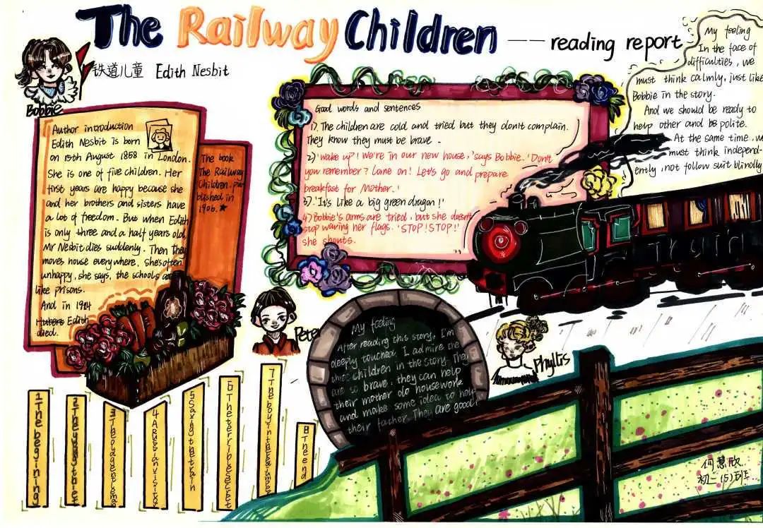 英语阅读 《铁道儿童》英语读书笔记阅读思维导图
