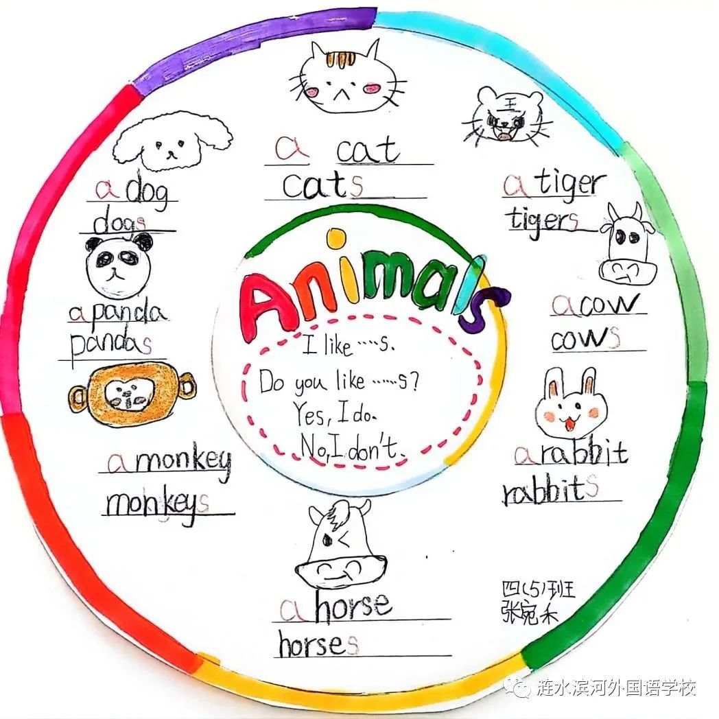 四年级英语animals单词学习思维导图-第2张