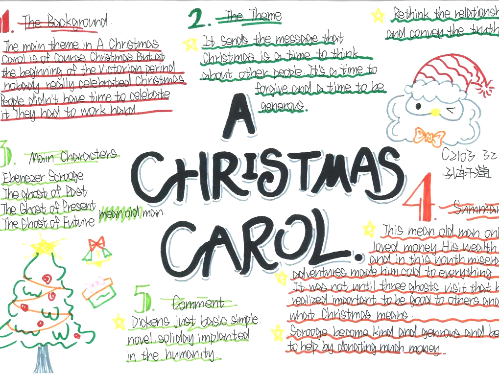 英文名著狄更斯《A Christmas Carol》圣诞颂歌思维导图