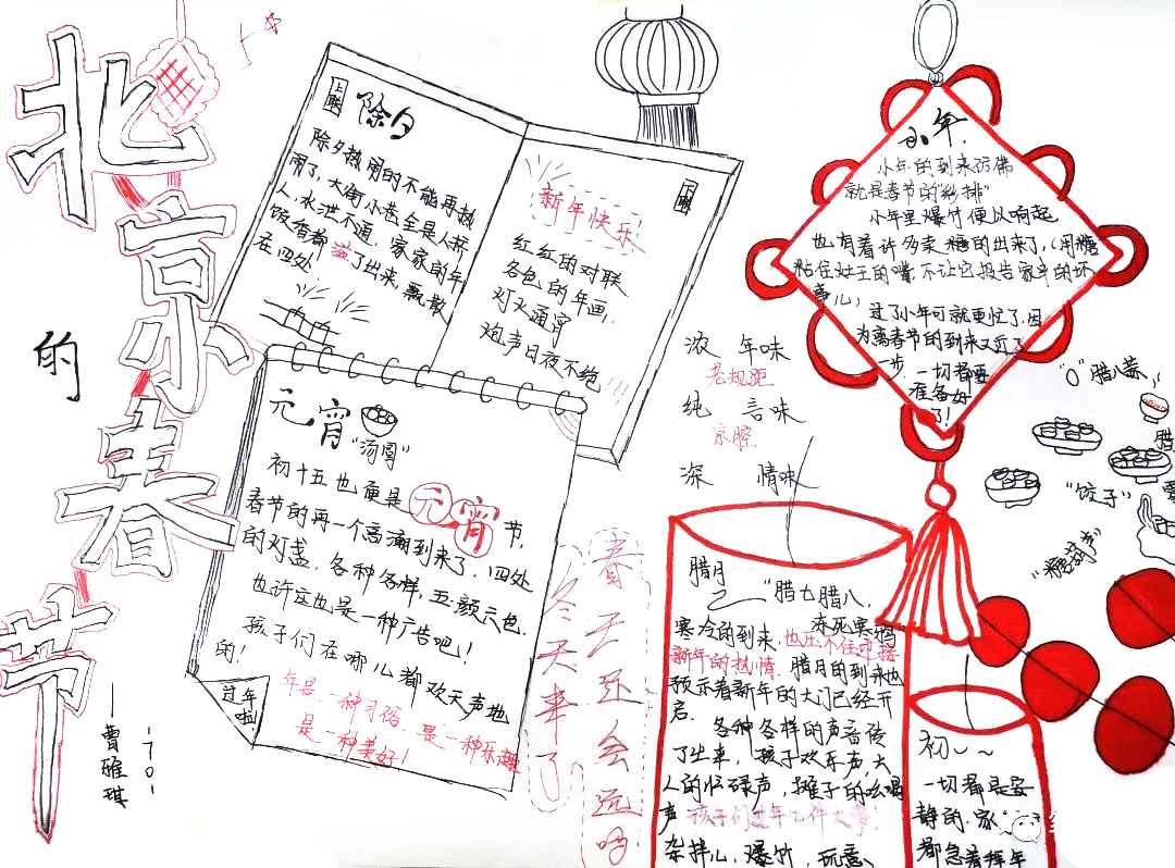 10张简单好画的北京的春节思维导图作品欣赏
