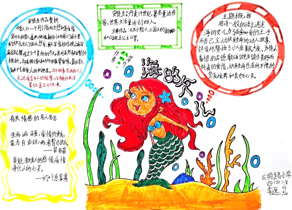 四年级《海的女儿》思维导图（精选8张）