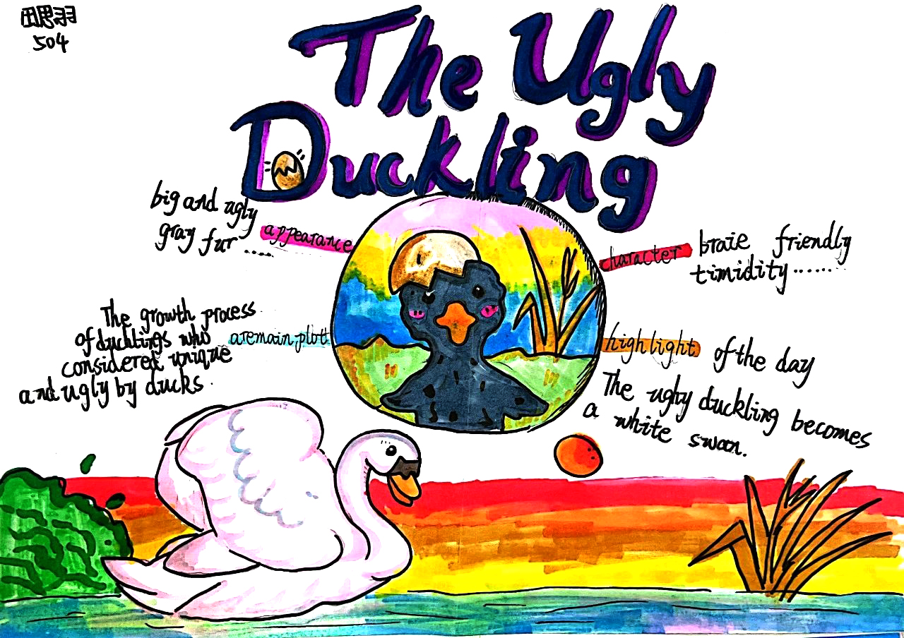 英语阅读思维导图《The Ugly Dukling》