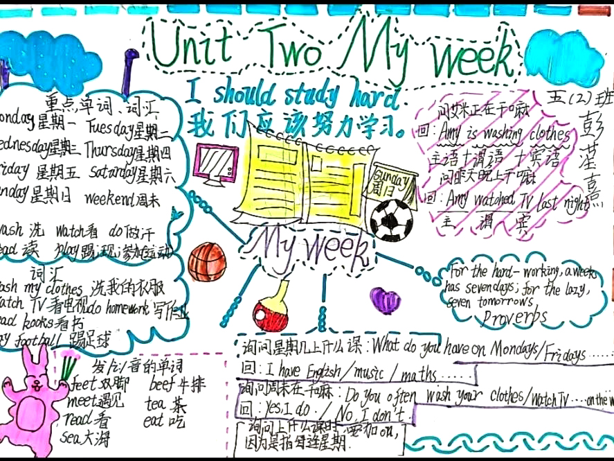 五年级英语unit2 My week思维导图学习整理
