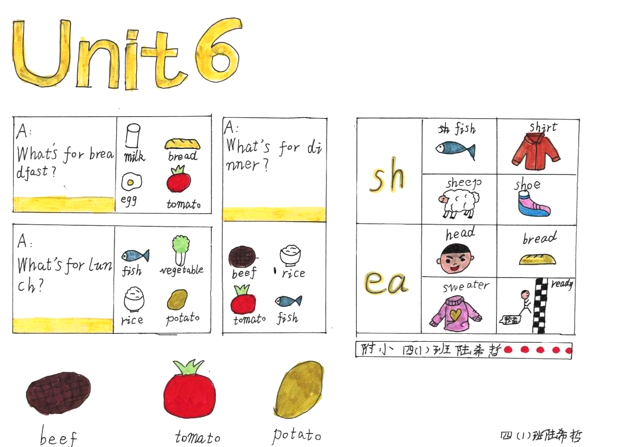 小学英语四年级上册思维导图优秀作品Unit 6 Meals-第7张