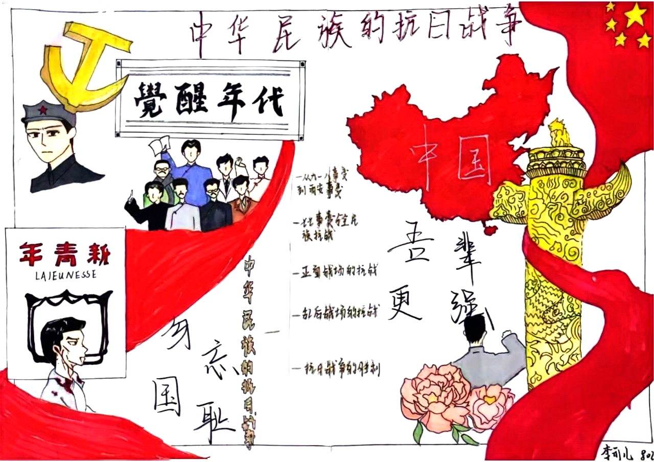 八年级历史上册第六章 中华民族的抗日战争思维导图