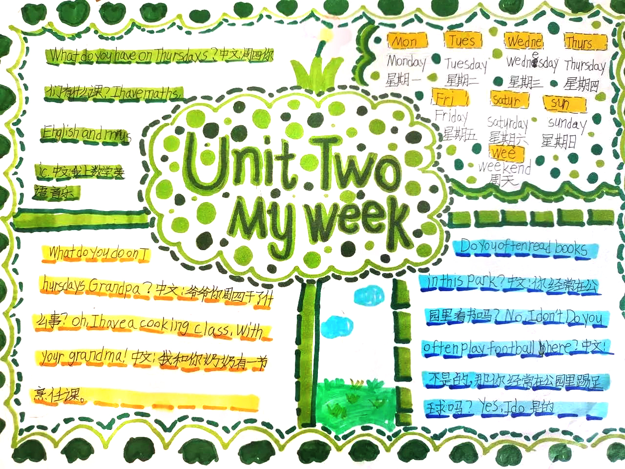 五年级英语unit2 My week学习思维导图