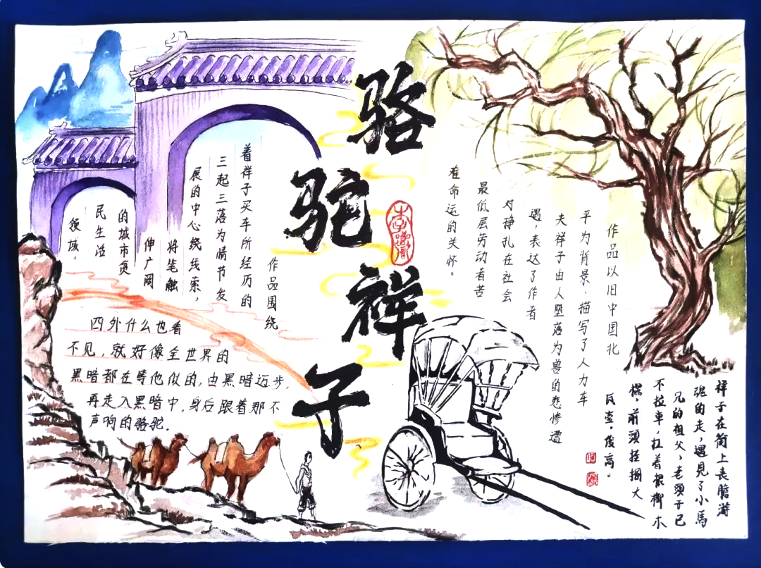 初中语文必考名著《骆驼祥子》阅读思维导图