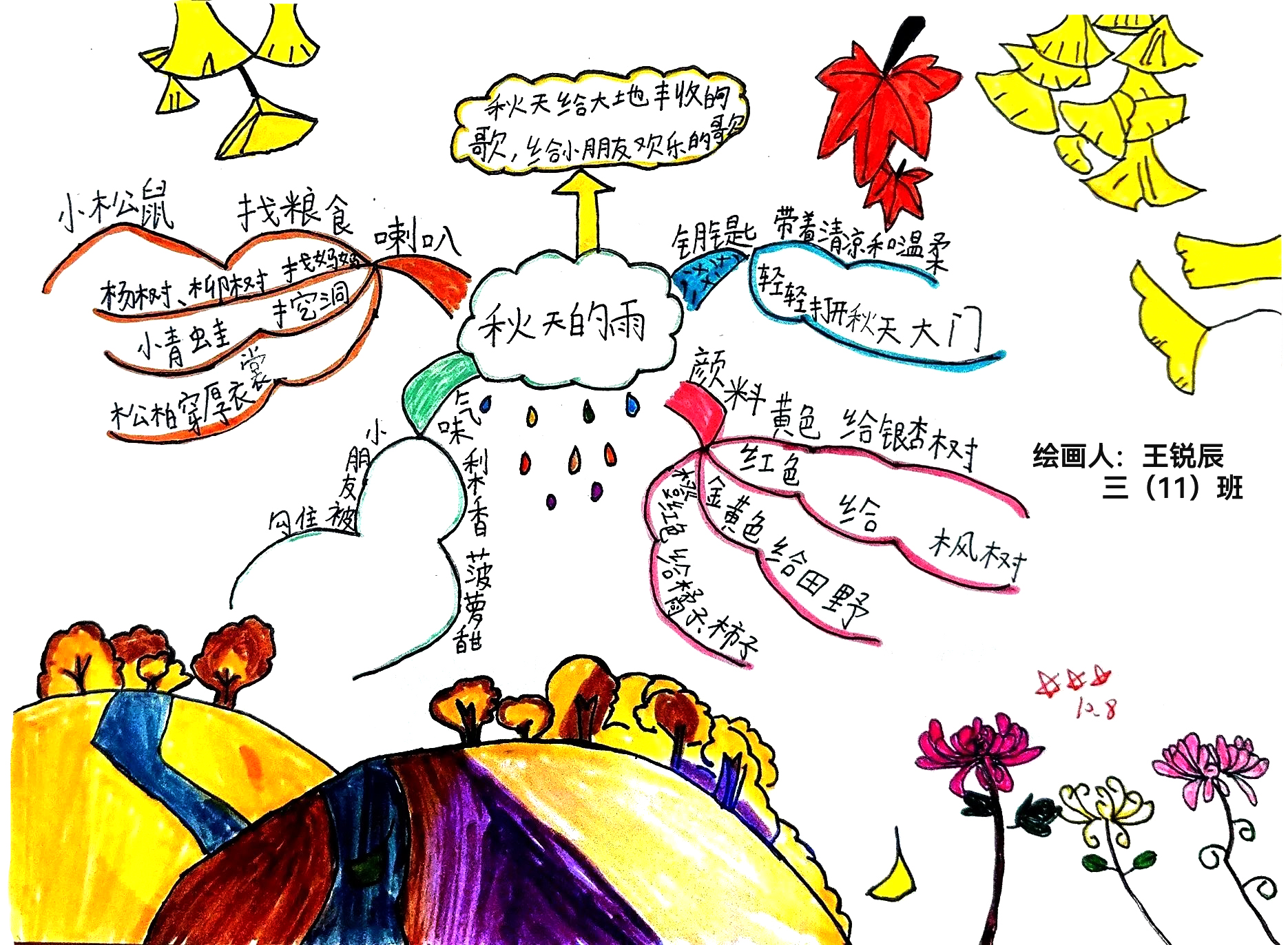 三年级上册语文第6课《秋天的雨》思维导图