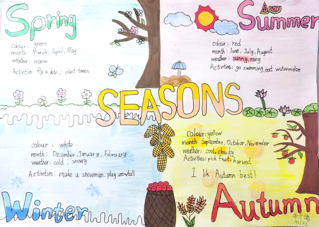 小学英语思维导图|seasons