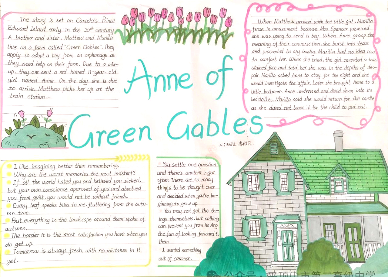 英文版名著《绿山墙的安妮》Anne of Green Gables阅读思维导图